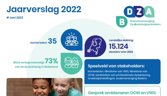 BDZA jaarverslag 2022