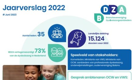 BDZA jaarverslag 2022